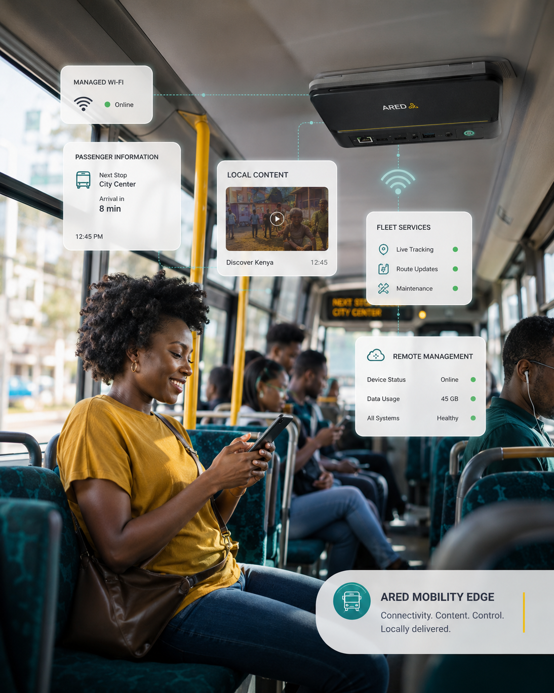ARED Mobility Edge providing onboard Wi-Fi, local content and digital services on a bus