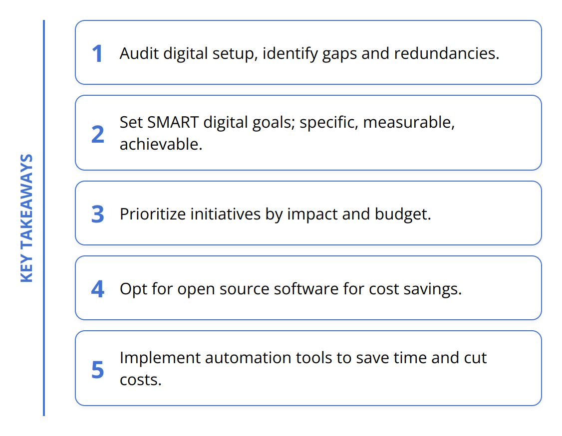 Key Takeaways - Cost-Effective Digital Solutions [Guide]