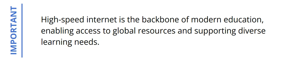 Important - High-speed internet is the backbone of modern education, enabling access to global resources and supporting diverse learning needs.