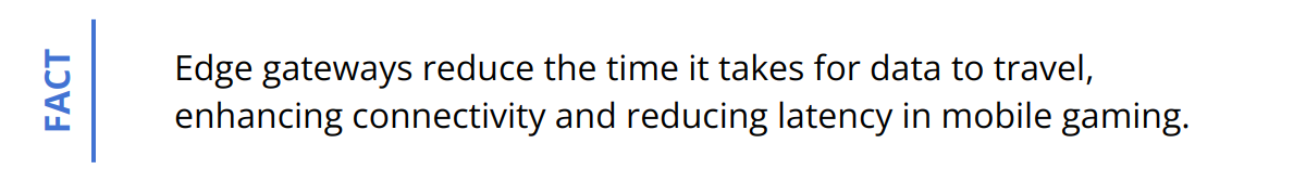 Fact - Edge gateways reduce the time it takes for data to travel, enhancing connectivity and reducing latency in mobile gaming.