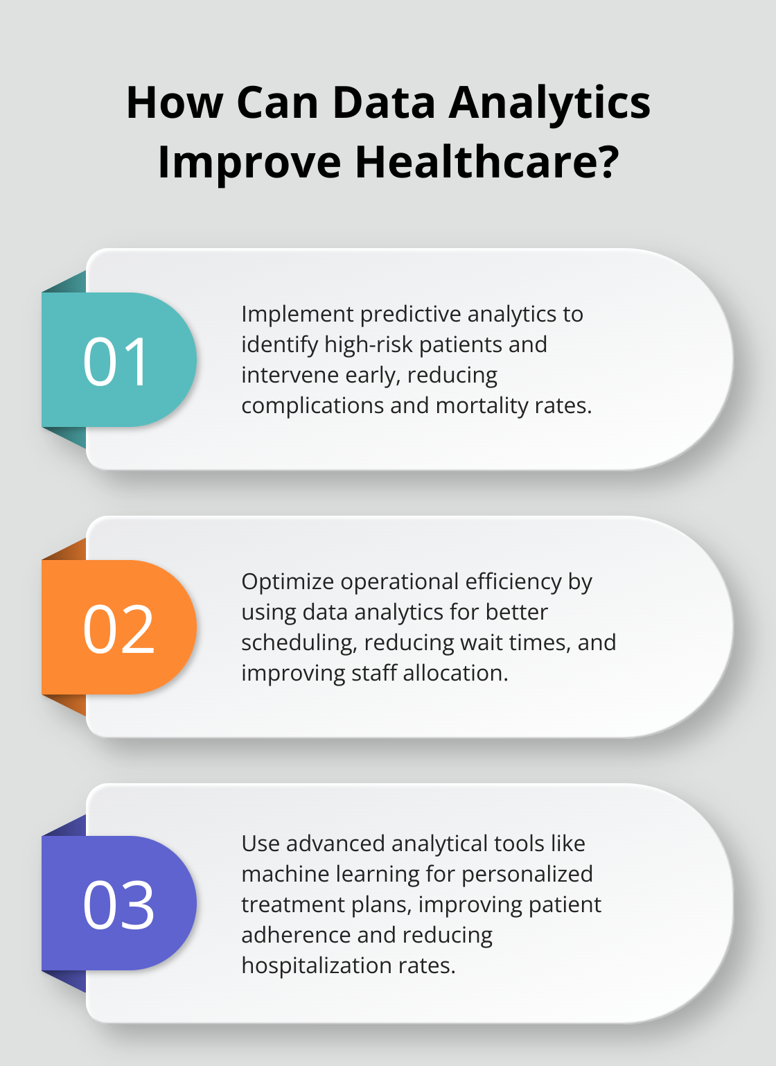 Fact - How Can Data Analytics Improve Healthcare?