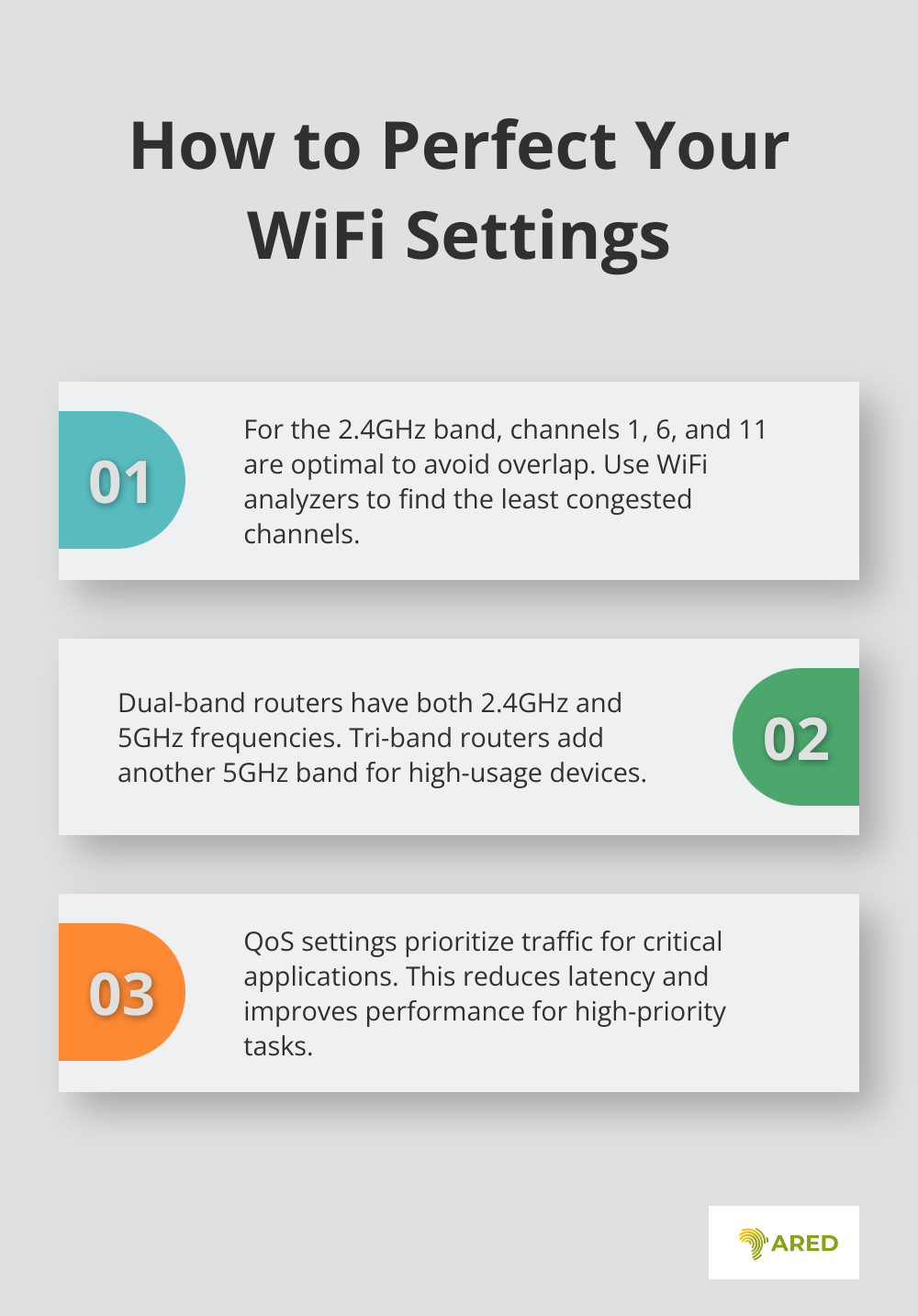 Fact - How to Perfect Your WiFi Settings