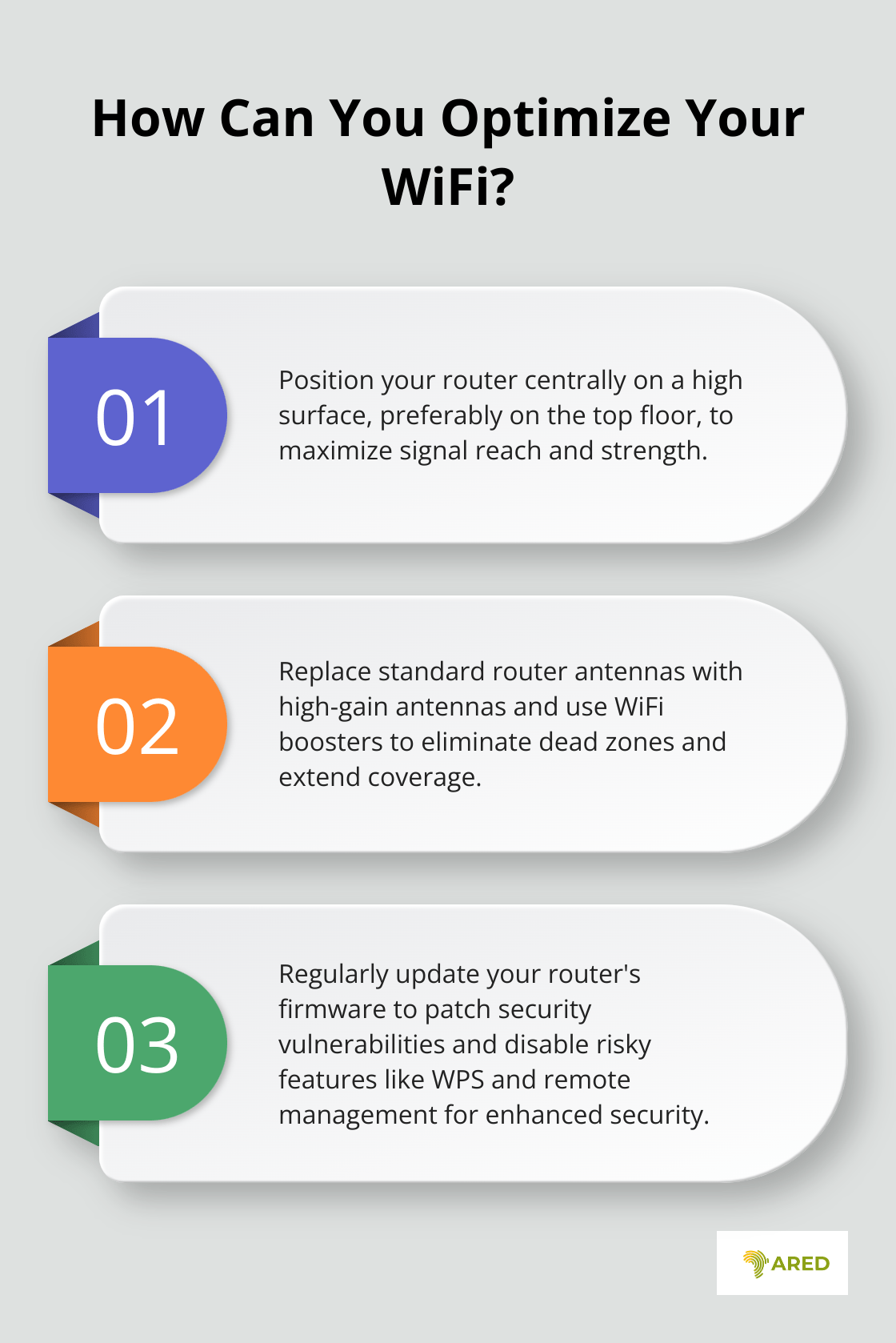Fact - How Can You Optimize Your WiFi?